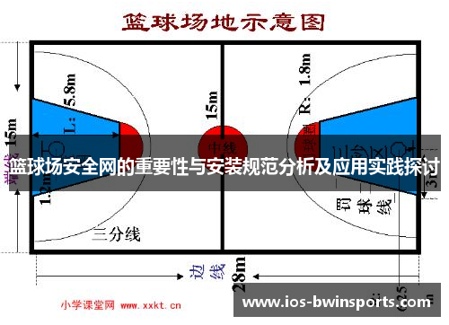 篮球场安全网的重要性与安装规范分析及应用实践探讨