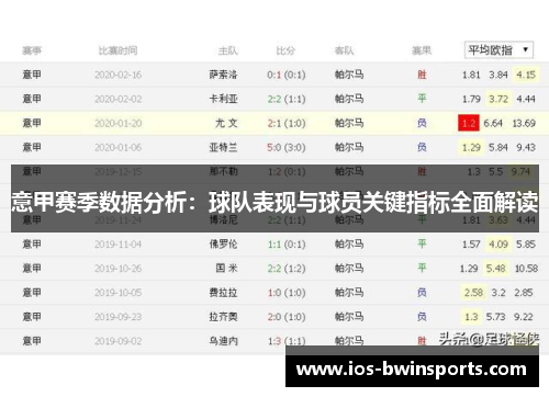 意甲赛季数据分析：球队表现与球员关键指标全面解读
