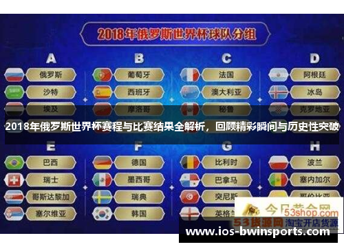 2018年俄罗斯世界杯赛程与比赛结果全解析，回顾精彩瞬间与历史性突破