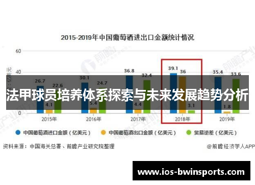 法甲球员培养体系探索与未来发展趋势分析