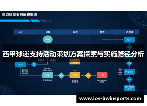 西甲球迷支持活动策划方案探索与实施路径分析