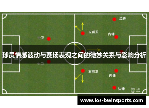 球员情感波动与赛场表现之间的微妙关系与影响分析
