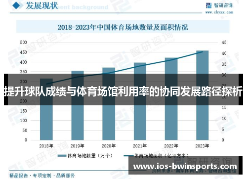 提升球队成绩与体育场馆利用率的协同发展路径探析