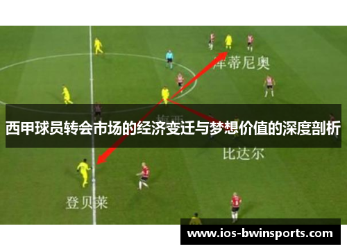 西甲球员转会市场的经济变迁与梦想价值的深度剖析