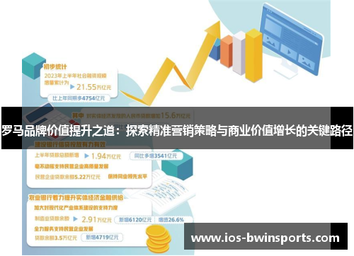 罗马品牌价值提升之道：探索精准营销策略与商业价值增长的关键路径