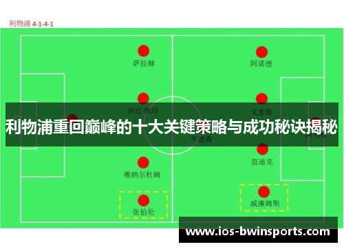 利物浦重回巅峰的十大关键策略与成功秘诀揭秘