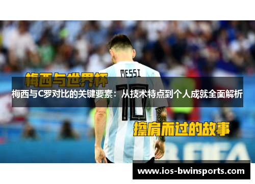 梅西与C罗对比的关键要素：从技术特点到个人成就全面解析