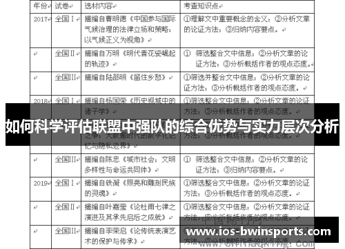 如何科学评估联盟中强队的综合优势与实力层次分析