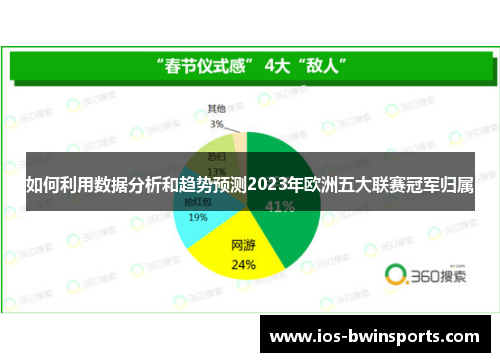 如何利用数据分析和趋势预测2023年欧洲五大联赛冠军归属