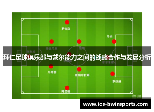 拜仁足球俱乐部与戴尔能力之间的战略合作与发展分析