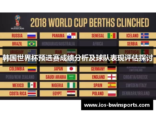 韩国世界杯预选赛成绩分析及球队表现评估探讨