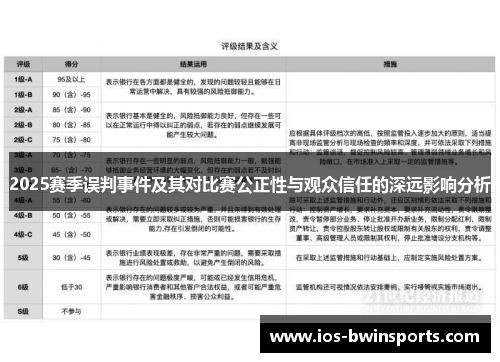 2025赛季误判事件及其对比赛公正性与观众信任的深远影响分析