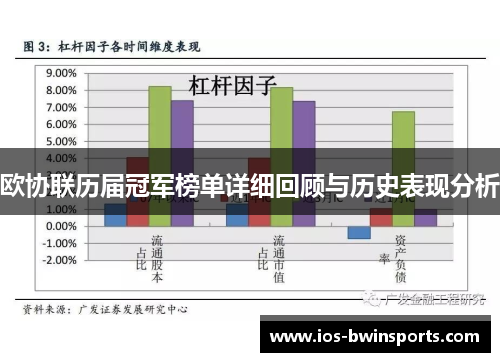 欧协联历届冠军榜单详细回顾与历史表现分析