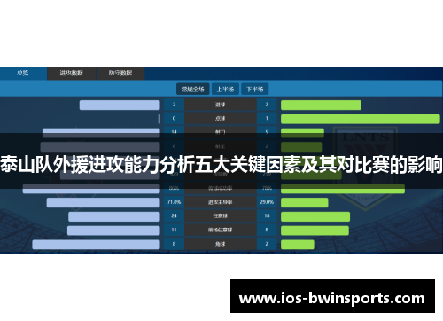 泰山队外援进攻能力分析五大关键因素及其对比赛的影响