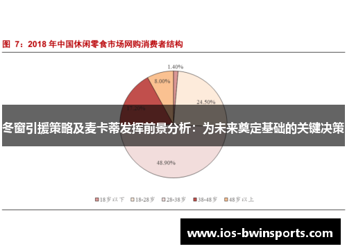 冬窗引援策略及麦卡蒂发挥前景分析：为未来奠定基础的关键决策