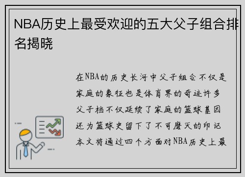 NBA历史上最受欢迎的五大父子组合排名揭晓
