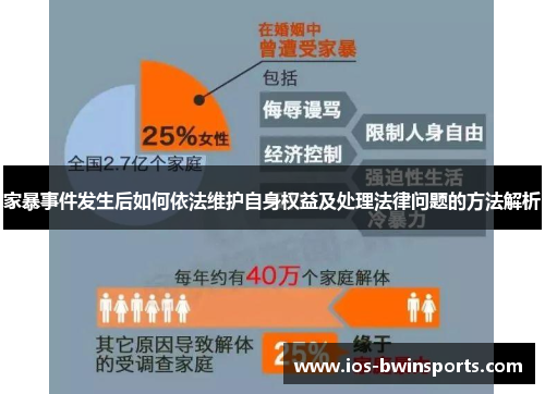 家暴事件发生后如何依法维护自身权益及处理法律问题的方法解析