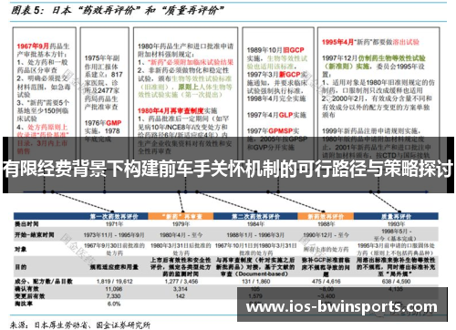 有限经费背景下构建前车手关怀机制的可行路径与策略探讨