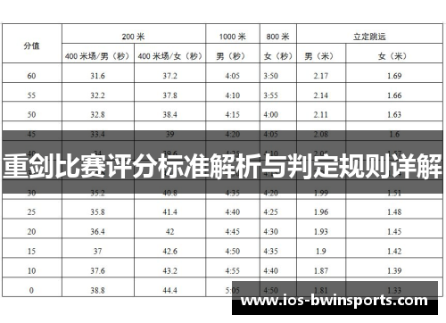 重剑比赛评分标准解析与判定规则详解