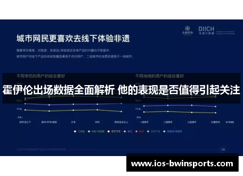 霍伊伦出场数据全面解析 他的表现是否值得引起关注